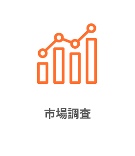 ブランドコンサルティング