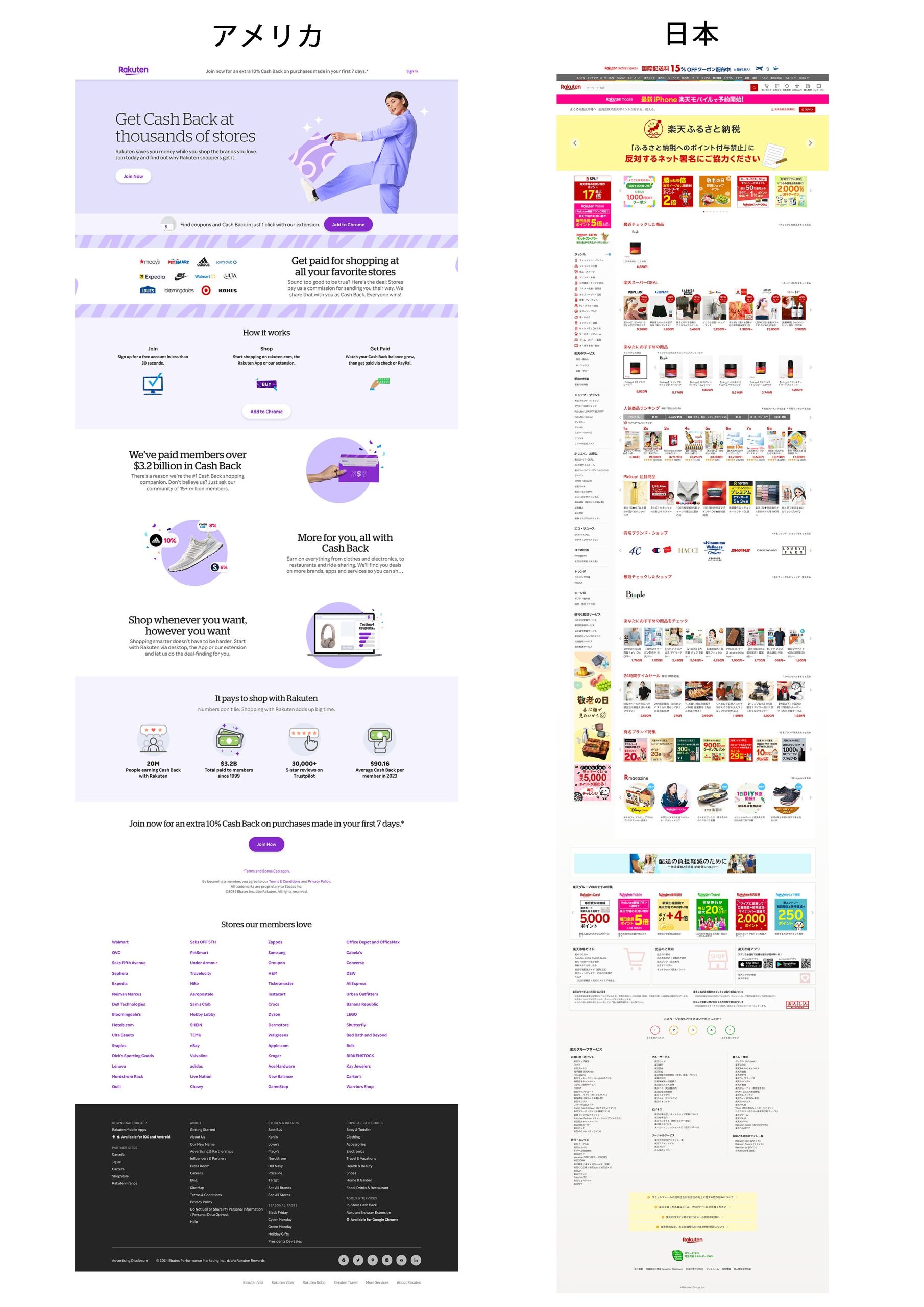 日本とアメリカの楽天のwebサイト